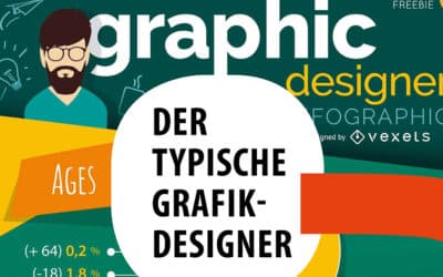Grafikdesigner, Grafikdesign, Infografik, der Grafikdesigner und seine Macken, Designschule Schwerin
